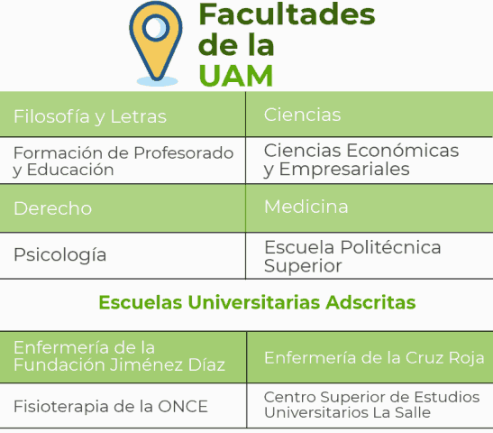 Facultades de la UAM noticiaAMP