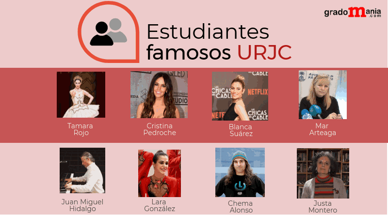 Estudiantes famosos de la Universidad Rey Juan Carlos noticiaAMP